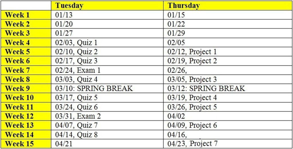 CSC 323 Spring 2015 Schedule