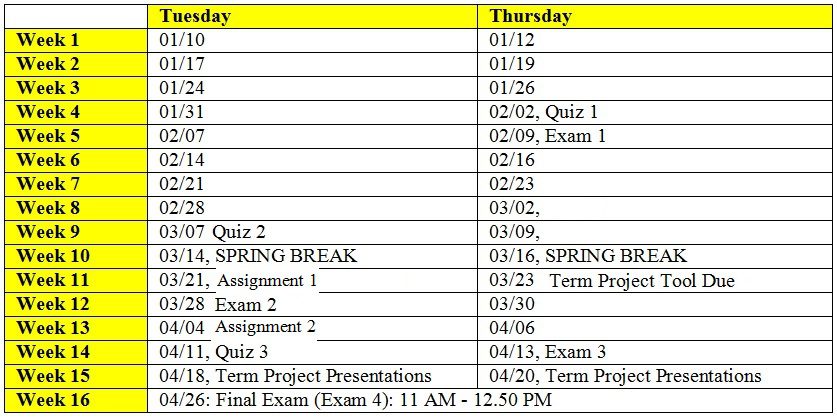 CSC641-Sp2017-Schedule